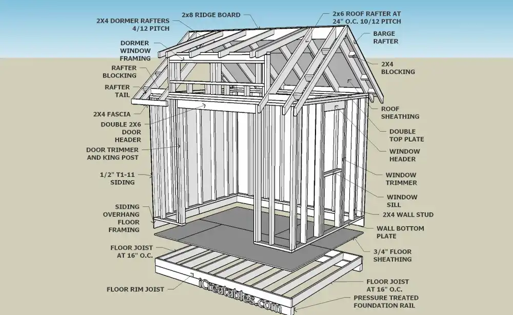 Storage Shed Plan Ready To Build