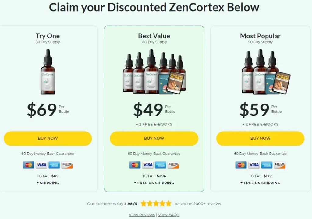 [Explode] ZenCortex Reviews : Hearing Support for Optimal Auditory Health